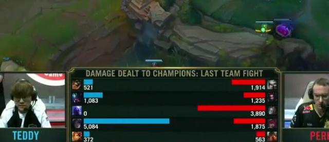 英雄联盟全球总决赛