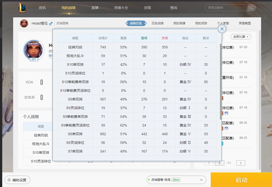LOL电信皮城守备,139英雄235皮肤，十周年限定安妮，源代码乐芙兰，37个限定皮肤，暗杀星奥利安娜，马年限定嫦娥，蛇年限定安妮，神拳李青等
